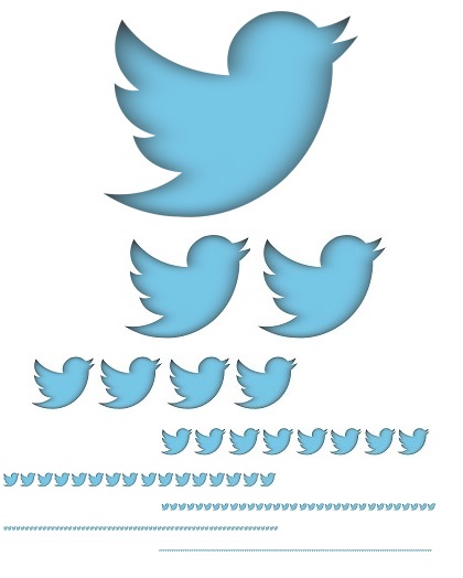 Moore's Law - Twitter