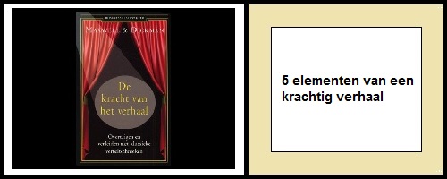 5 elementen van een krachtig verhaal